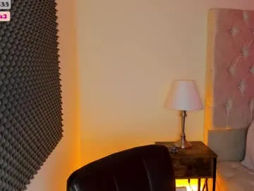 abbyandchris1's Thumb Image