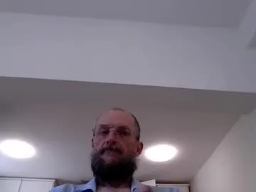 basiccamguy Image 2