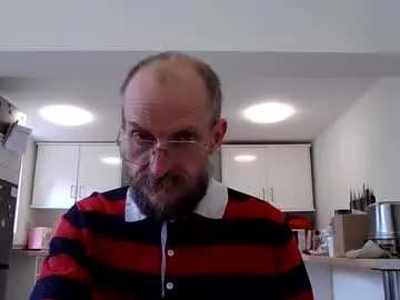 basiccamguy Image 4