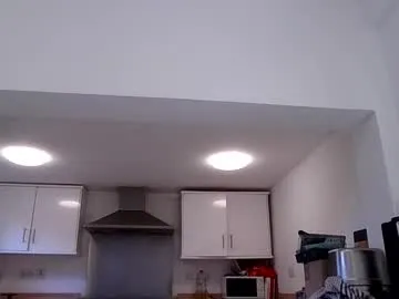 basiccamguy Image 6