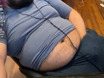 beardudeguy Image 9
