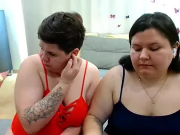 beckyandellen Image 8