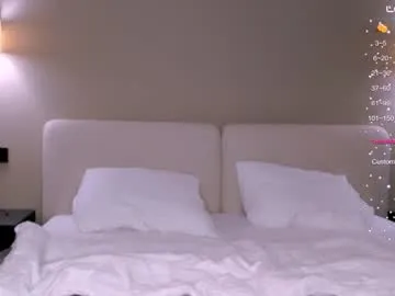 bondgirl4fun's Thumb Image