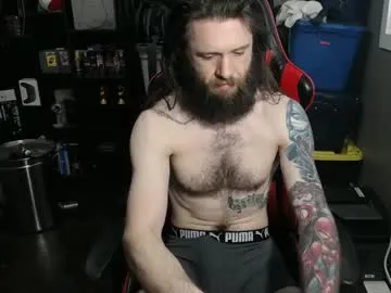 brettforplay's Thumb Image
