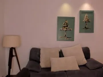 leahnovac's Thumb Image