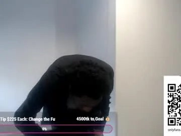 masterdomfuck Image 11