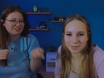 miles_candy's Thumb Image