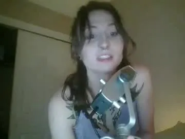 moongrin Profile Image