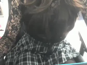 sophiietrav's Thumb Image